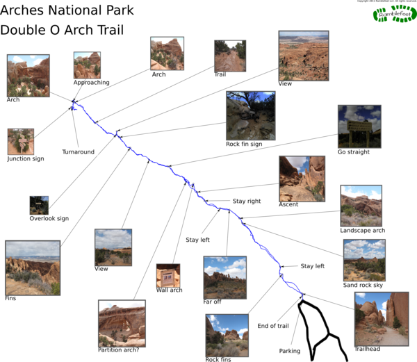 Trail map - Double O Arch Trail