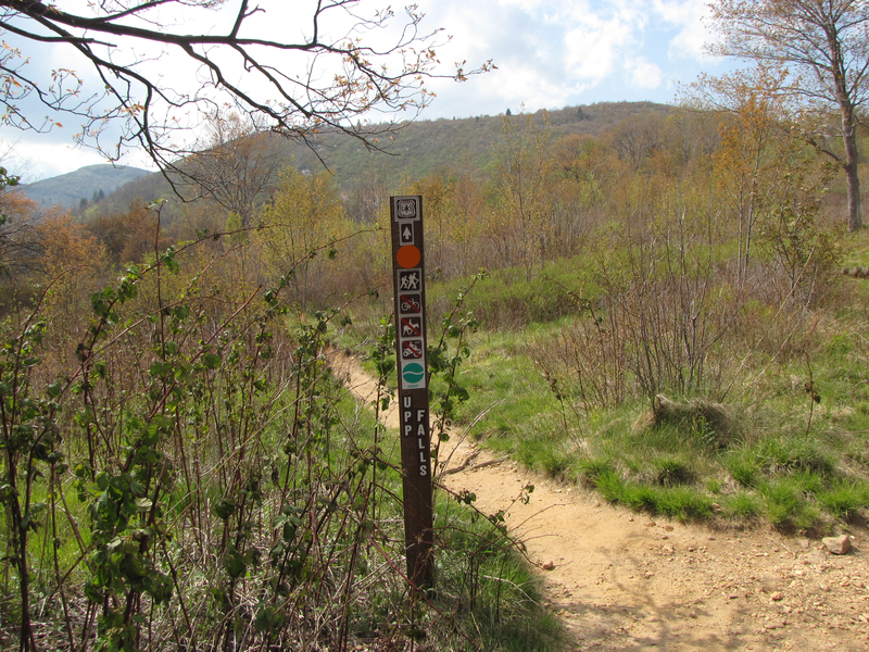 Upper falls signpost