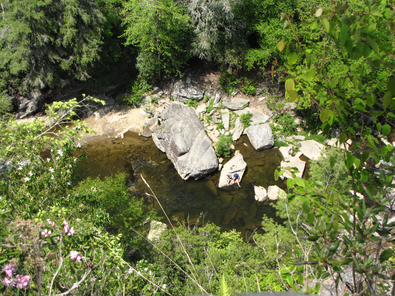 People far below