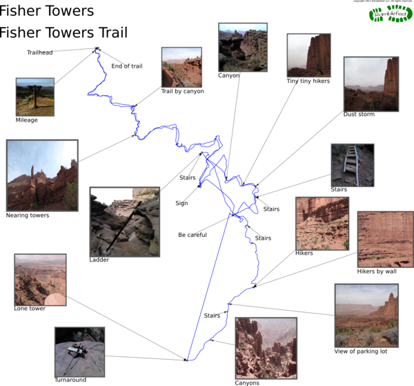 Trail map - Fisher Towers Trail