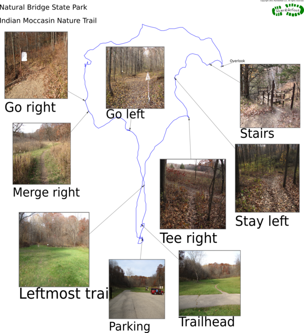 Trail map - Indian Moccasin Nature Trail