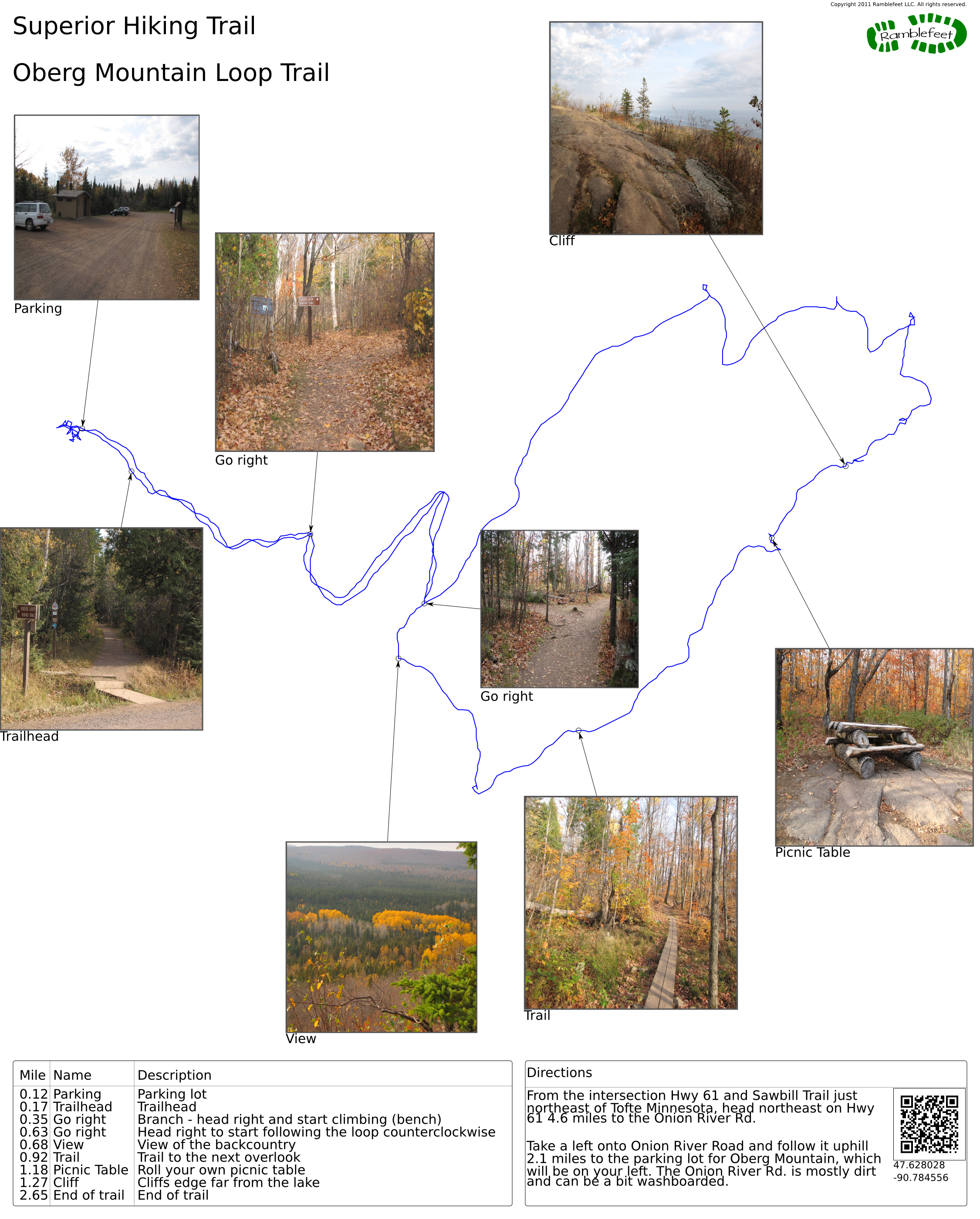 Superior hiking deals trail loops