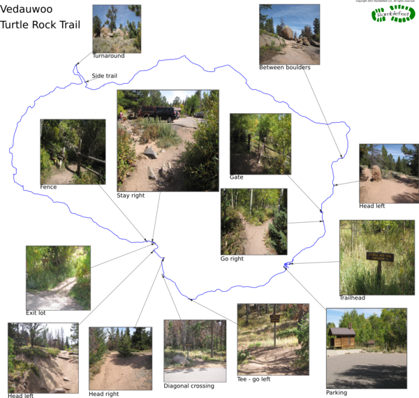 Trail map - Turtle Rock Trail